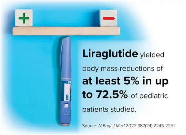 GLP-1 Therapy Pediatric Obesity Debate